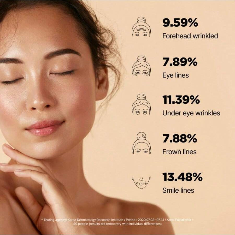 Isoi Intensive Energizing Cream Ex 60ml/2.03oz