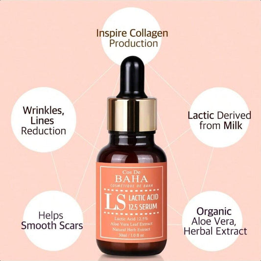 Cos De BAHA Lactic Acid 12.5% Hydrating Serum With Botanical Extracts 30ml