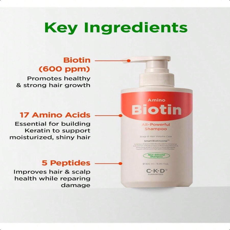 CKD Amino Biotin All-Powerful Shampoo 500ml/16.9oz