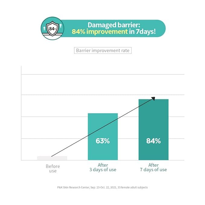 AESTURA A-CICA 365 Calmimg Cream 60ml