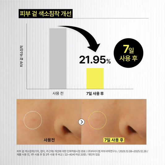 ma:nyo Glutathione 7 Dark Spot Serum 30ml