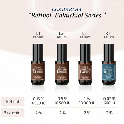 Cos De BAHA Retinol & Tranexamic Acid Radiance Boost Facial Serum 30ml
