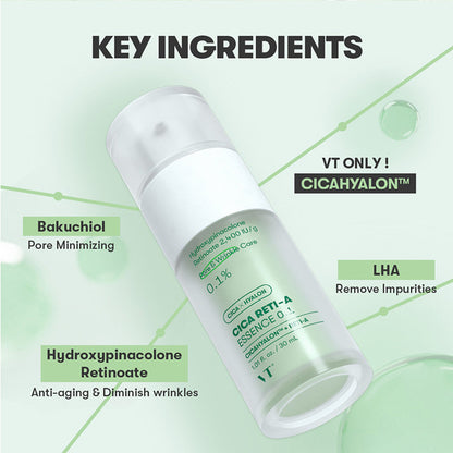 VT Cica Reti-A Essence 0.1% 30ml