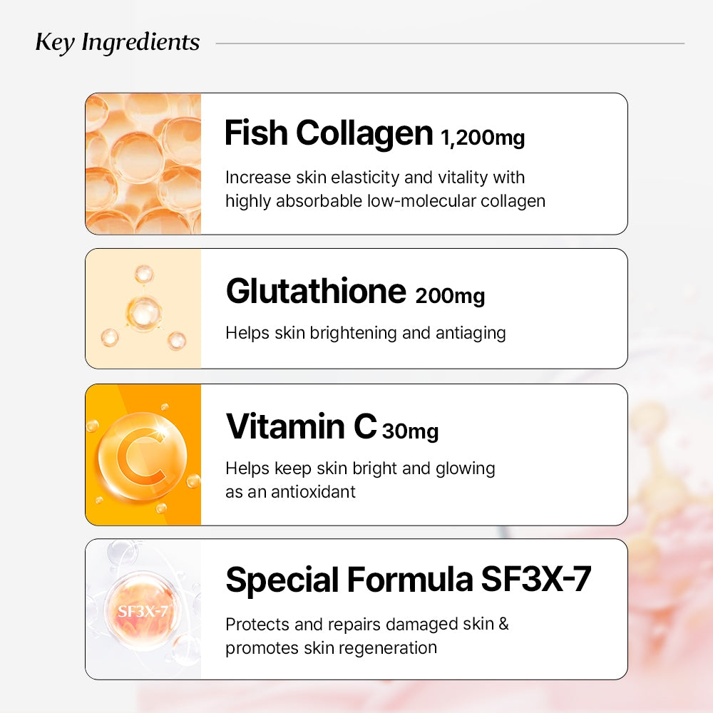 NUTRIONE BB LAB Intensive Glutathione Collagen W (2g x 30 sticks)