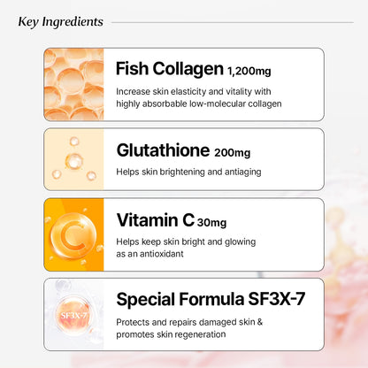 NUTRIONE BB LAB Intensive Glutathione Collagen W (2g x 30 sticks)