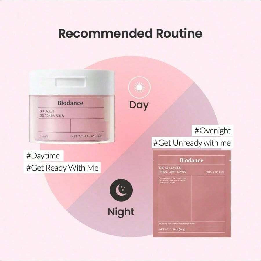 Biodance Collagen Gel Toner Pads 140ml