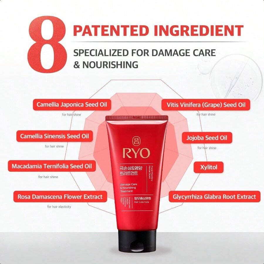 Ryo Damage Care & Nourishing Treatment With Korean Ginseng & Caffeine 300ml/10 Oz - Deep Conditioning Mask For Repair And Moisturizing