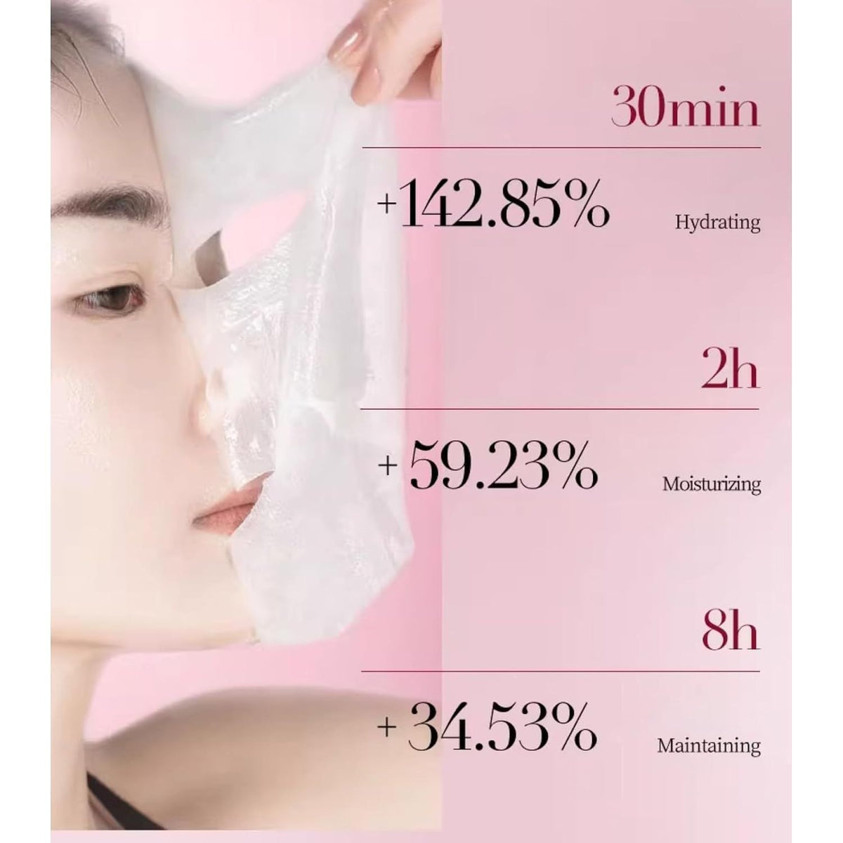 FAN BEAUTY DIARY Kunlun Qieli Mushroom Silk Fermentation Repairing Mask, Dragon Blood Mask, Emergency Moisturizing and Hydrating Repairing, Soothing Redness Relief, Strong and Stable Barrier Maintenance, 32ml x 5 sheets