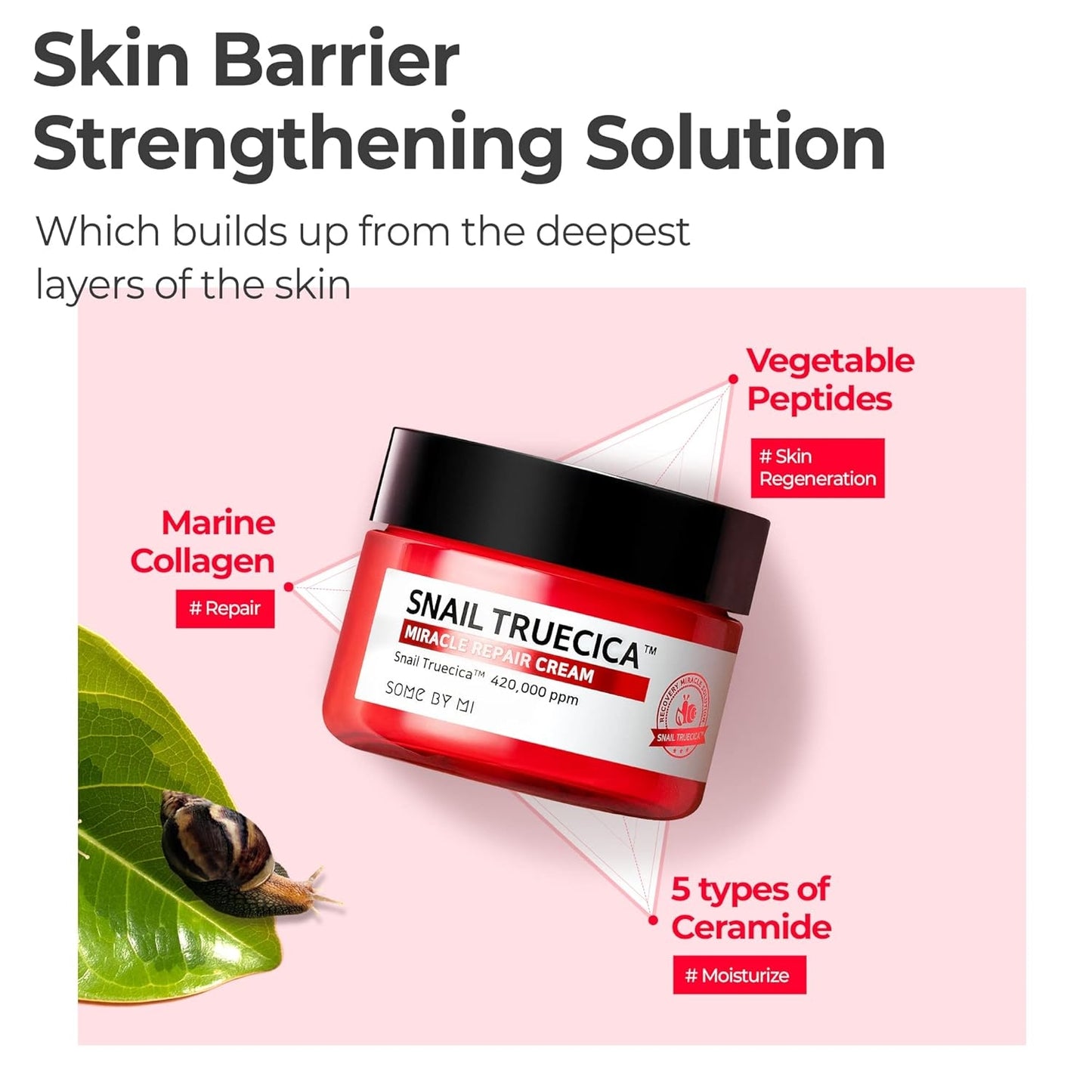 SOME BY MI Snail Truecica Miracle Repair Cream 60g (2.11oz)