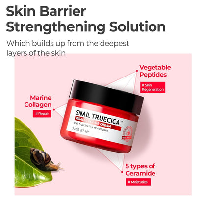 SOME BY MI Snail Truecica Miracle Repair Cream 60g (2.11oz)
