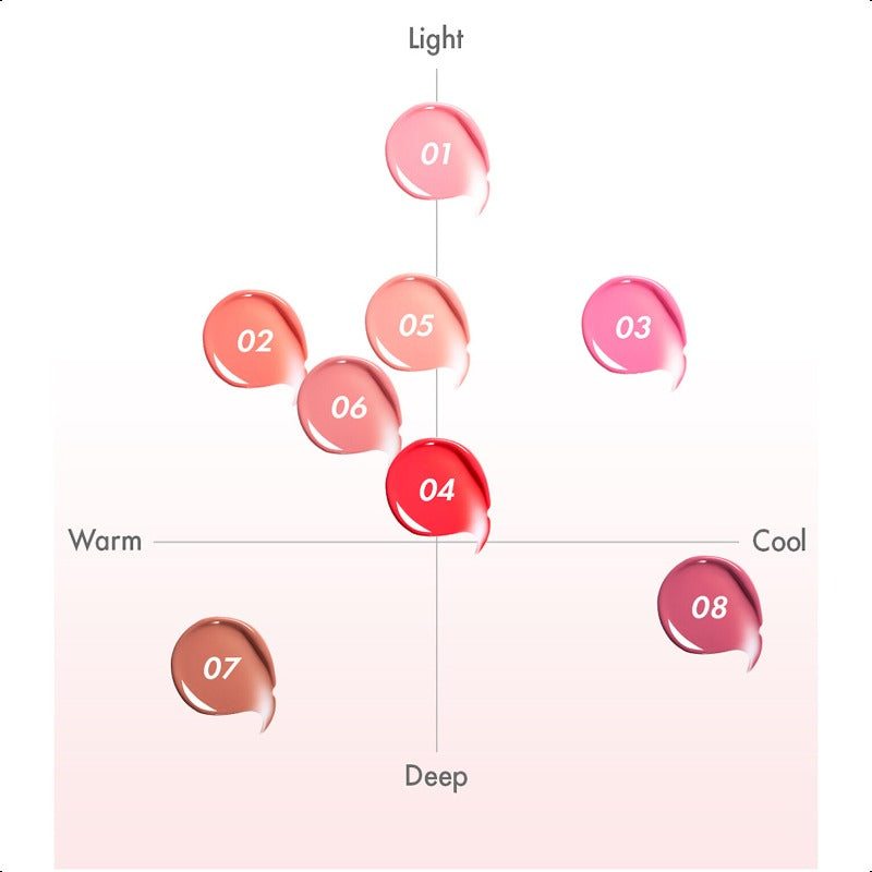 AMUSE BeBe Tint 3.8g 8 Colors 2024 S/S Tint + Plump + Care K-Beauty