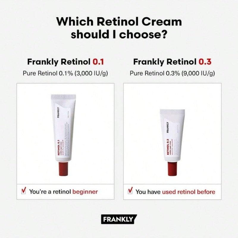 FRANKLY Retinol 0.3% Cream 20ml