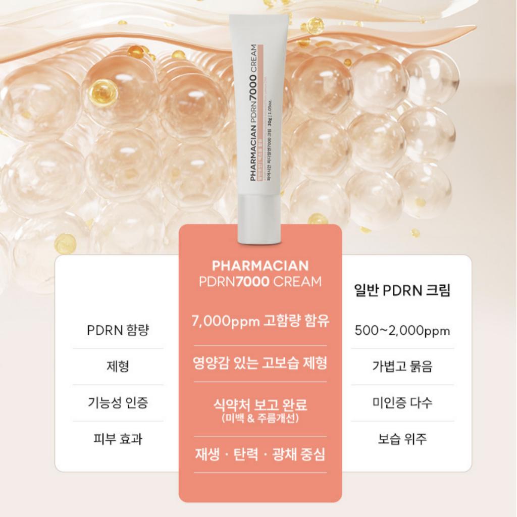PHARMACIAN PDRN 7000 Cream 30g