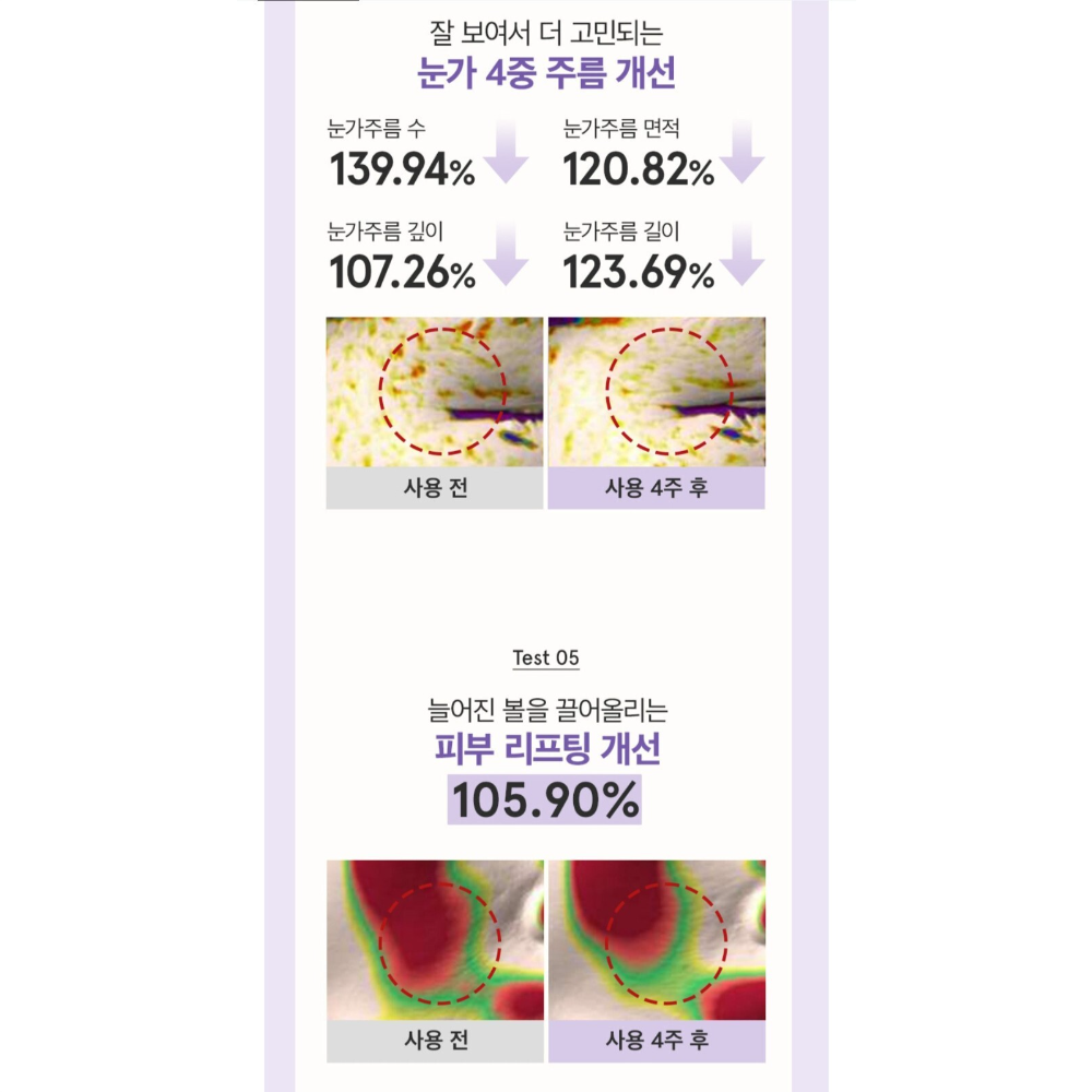 ONE THING PEPTIDE RETINAL SERUM 50ml