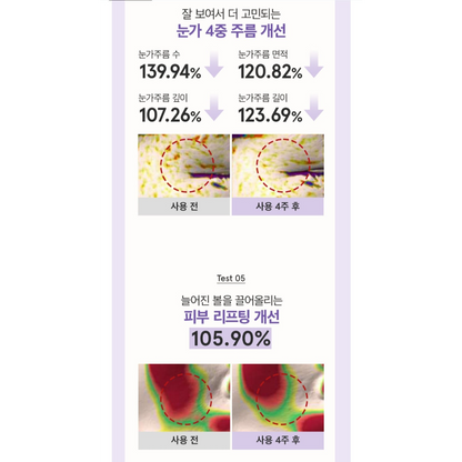 ONE THING PEPTIDE RETINAL SERUM 50ml