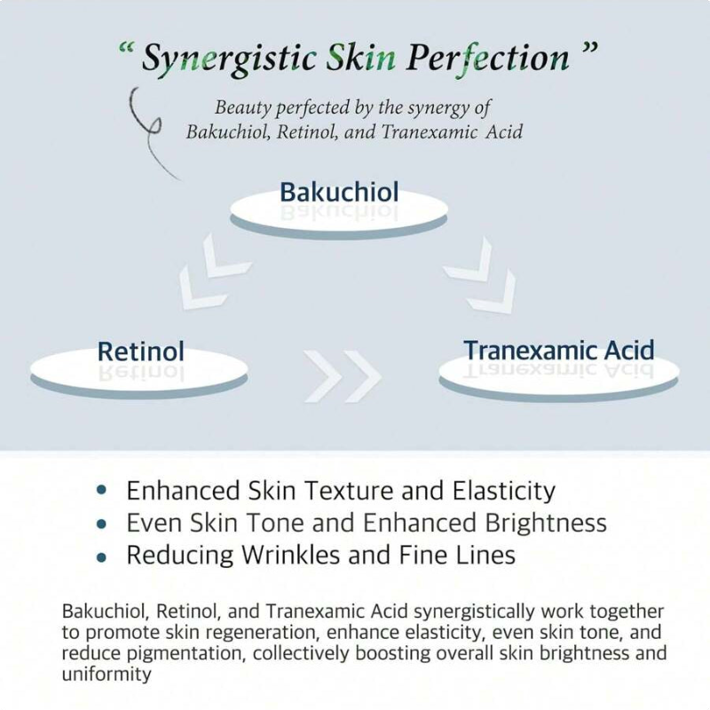 Cos De BAHA Retinol & Tranexamic Acid Radiance Boost Facial Serum 30ml