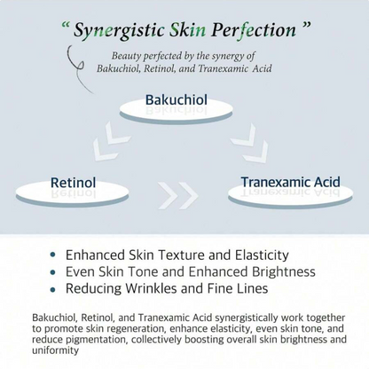 Cos De BAHA Retinol & Tranexamic Acid Radiance Boost Facial Serum 30ml