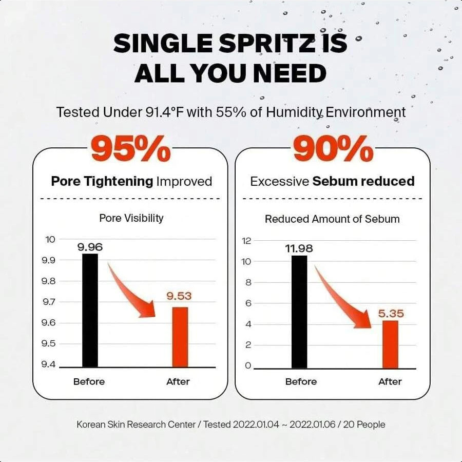 PURCELL 247 Colostrum Pore Defence Ampoule 55ml