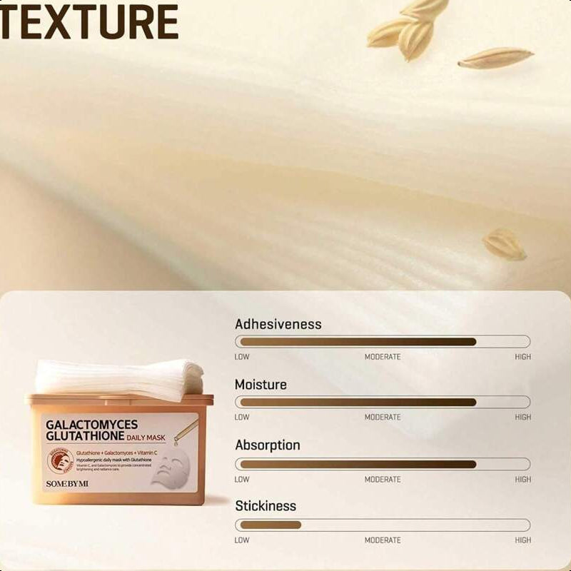 SOME BY MI Retinol Intense Daily Mask - 30 Sheets, 11.8Oz