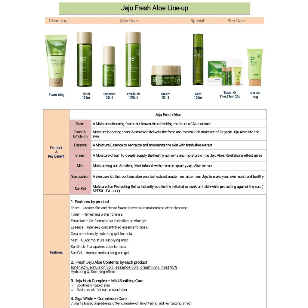 [the SAEM] Jeju Fresh Aloe Cleansing Foam - 150g