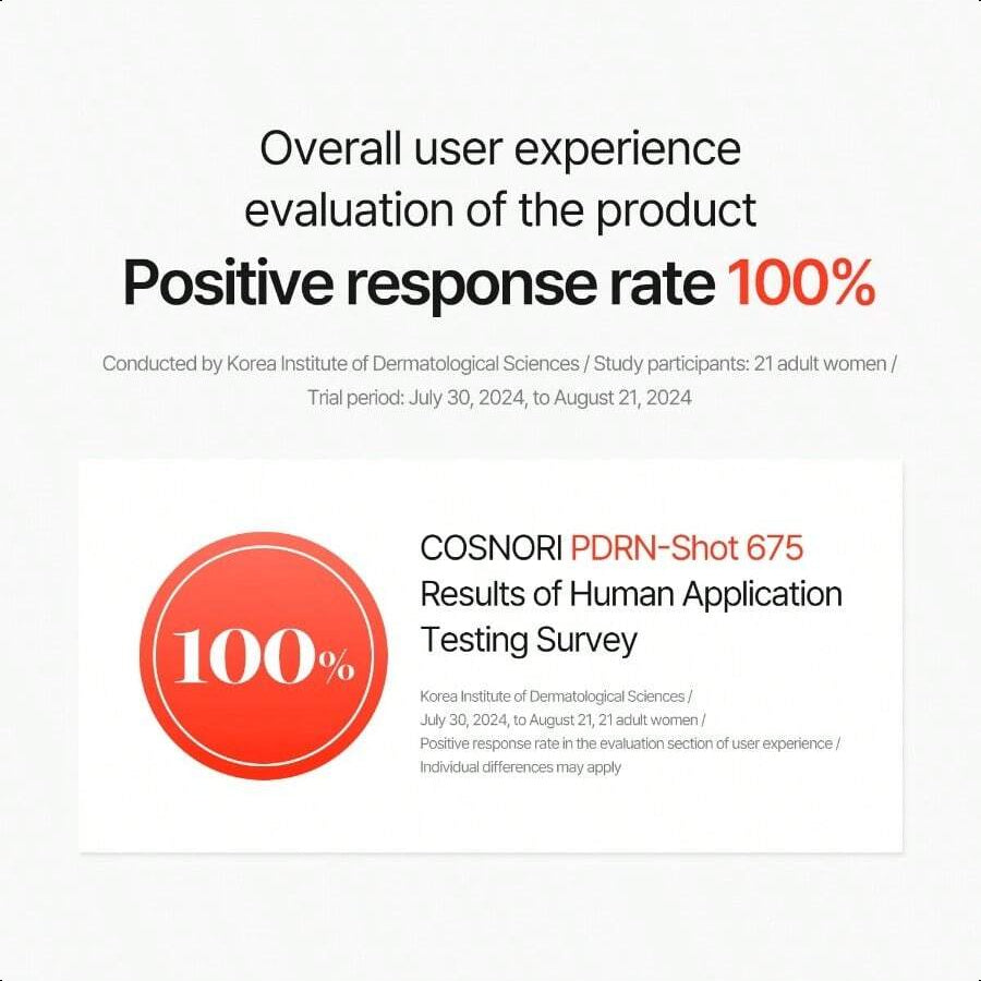 COSNORI Pdrn-Shot 675 ,  Facial Serum 50ml/1.69oz