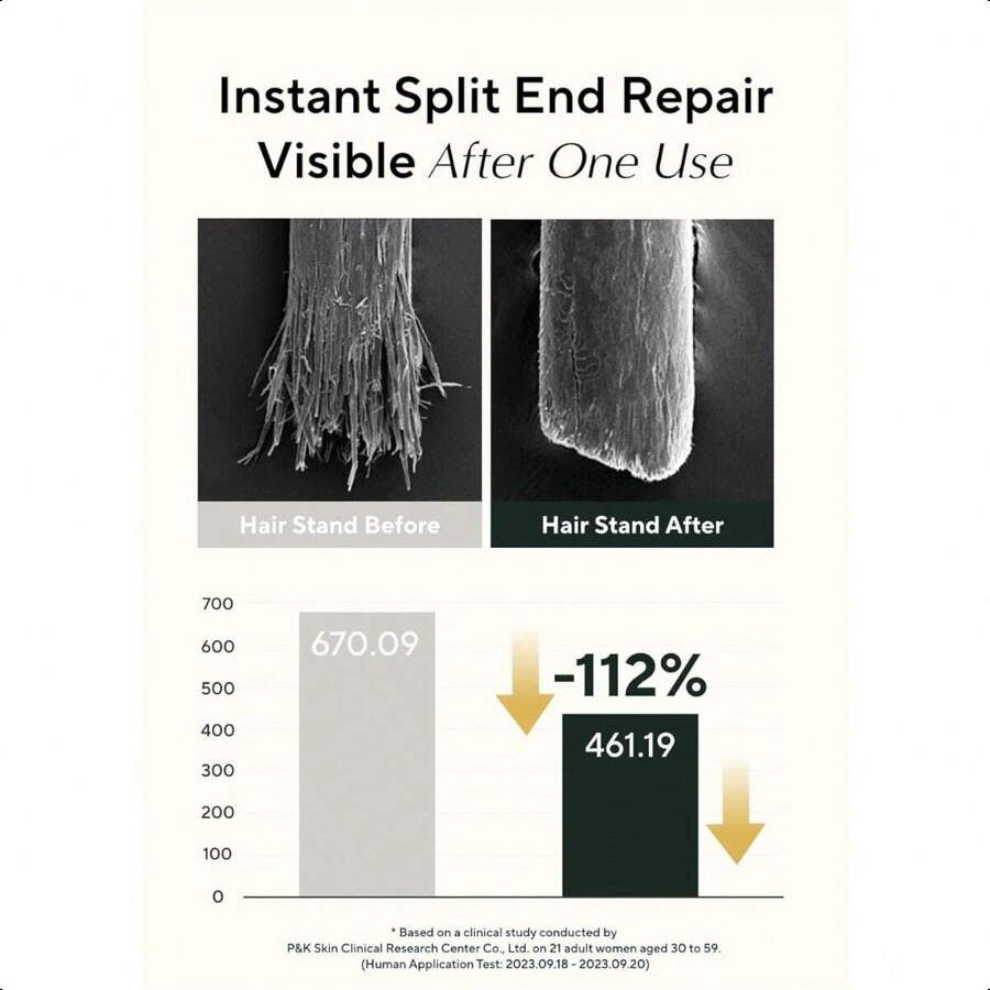 Aromatica REPLENISHING LEAVE 150ml/5.0 Oz -IN TREATMENT LAVENDER