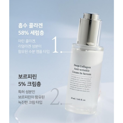 SUNGBOON EDITOR Deep Collagen Anti-wrinkle Cream In Serum 30ml