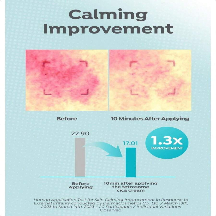 A'pieu Madecassoside Tetrasome Cica Cream 120ml/4.06oz