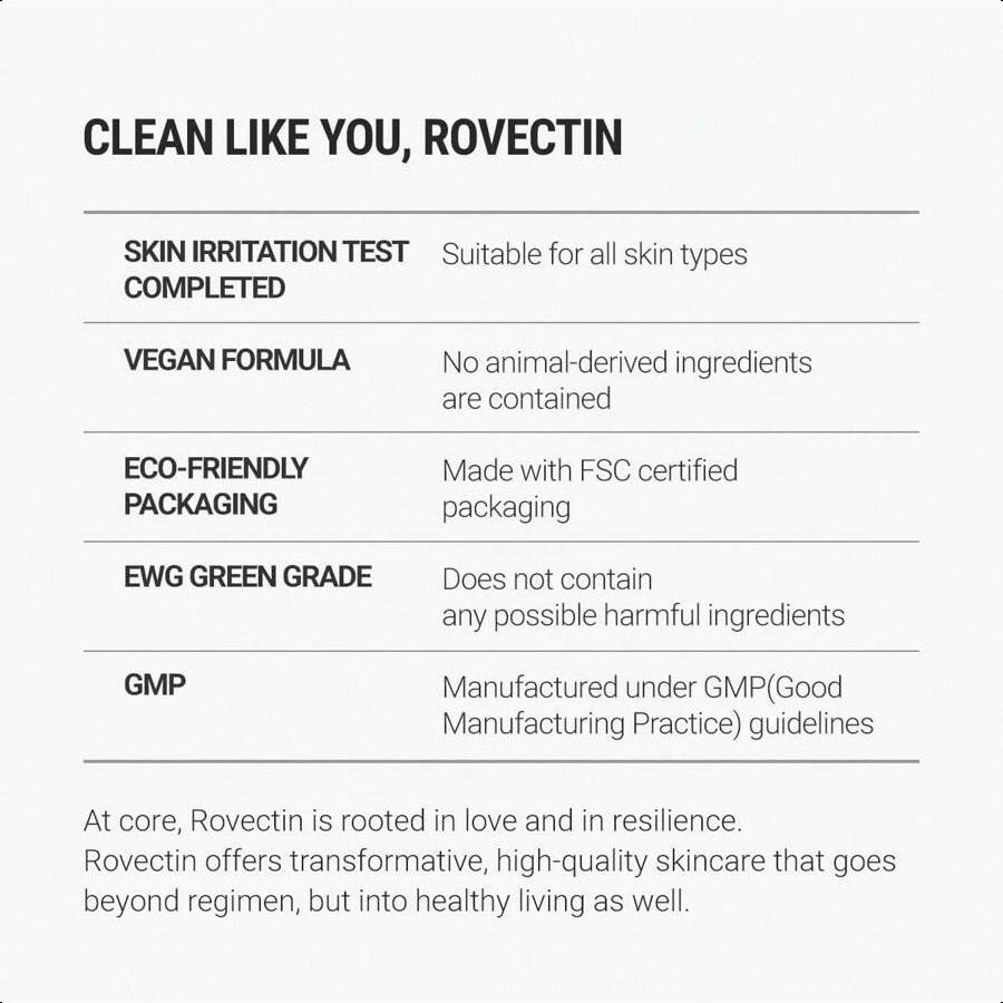 Rovectin Cica Care Face Balm 40ml/1.4 Oz - Immediate Redness Relief Face Moisturizer For Acne Prone, Sensitive Skin