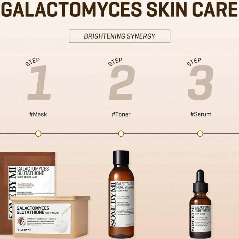 SOME BY MI Retinol Intense Daily Mask - 30 Sheets, 11.8Oz