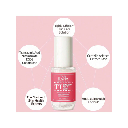 Cos De BAHA Tranexamic Acid 10% Serum For Face/Neck 30ml/1.01 Oz
