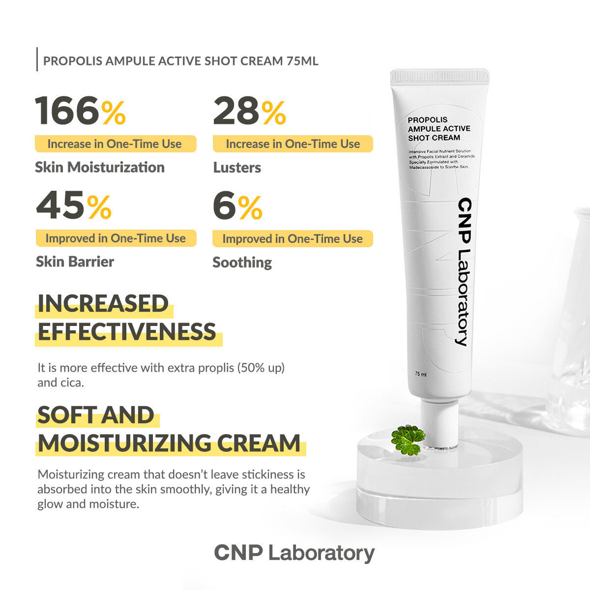 CNP Laboratory Propolis Ampule Active Shot Cream 75ml