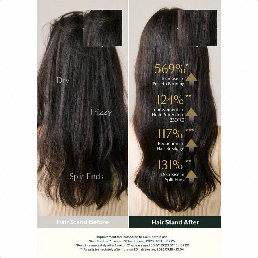 Aromatica REPLENISHING LEAVE 150ml/5.0 Oz -IN TREATMENT LAVENDER