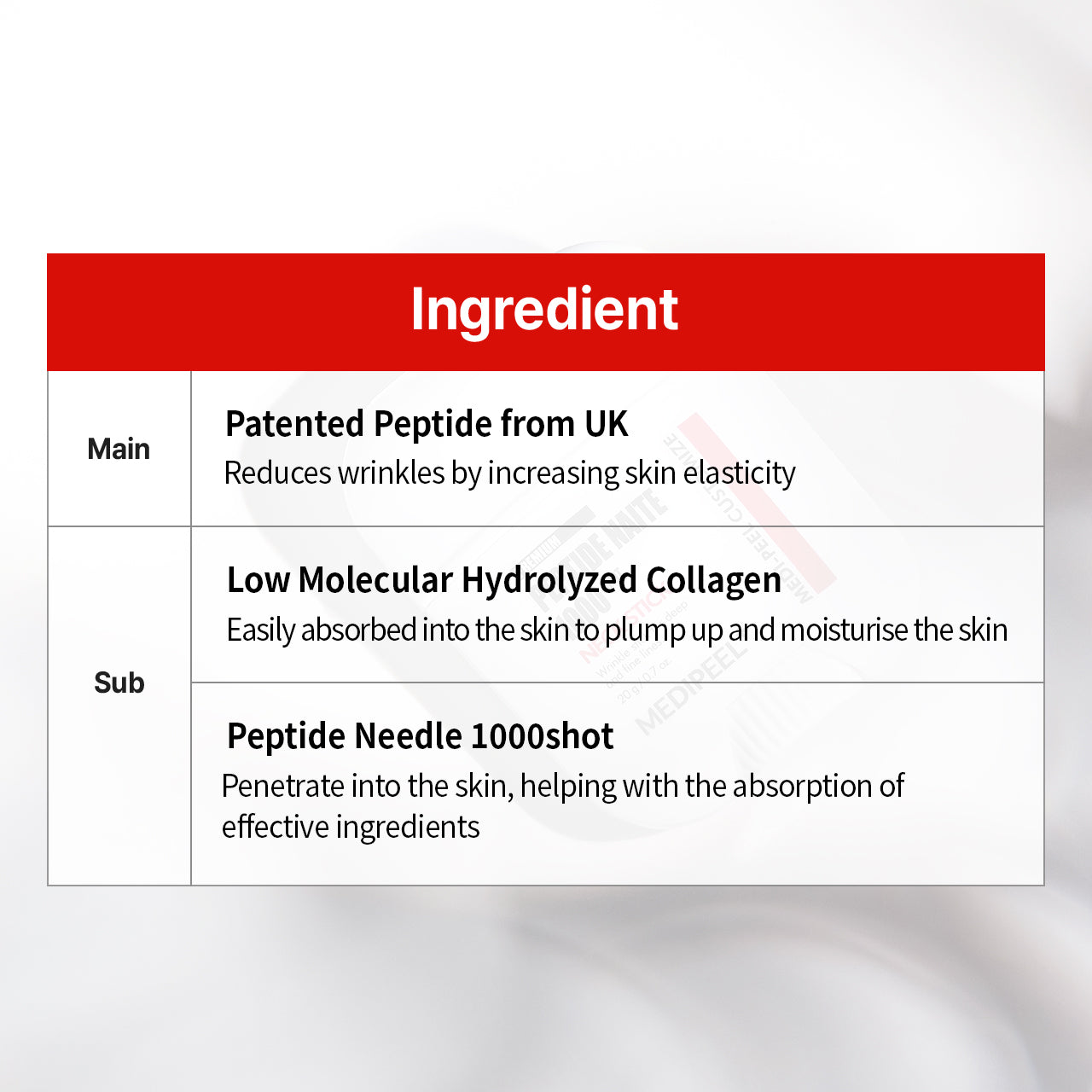 MEDI-PEEL Premium Peptide Neck Stick 1000 shot (19g)