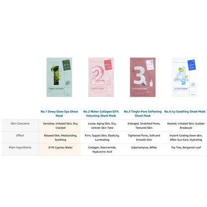 Numbuzin Sheet Mask Collection | No.1 - No.4  Sheet Mask*5pcs