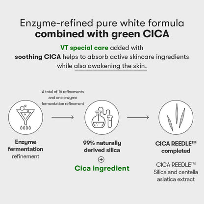 [VT] Reedle Shot 1000 Treatment, Skin Starter, Pore care, Smooth Skin