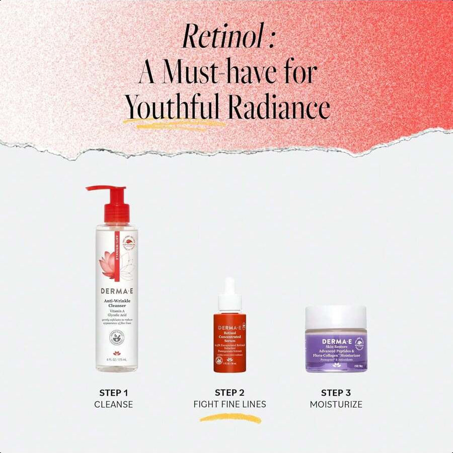DERMA:B Anti-Wrinkle Retinol Serum 30ml/1.01 Oz - Concentrated Skincare Elixir For Youthful Radiance