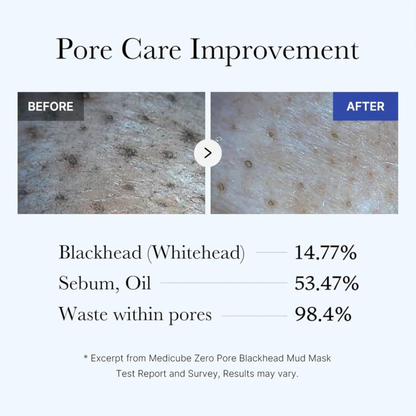 Medicube  Zero Pore Blackhead Mud Mask 100g