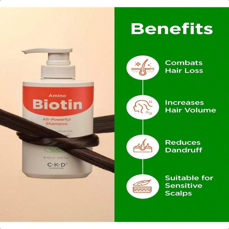 CKD Amino Biotin All-Powerful Shampoo 500ml/16.9oz