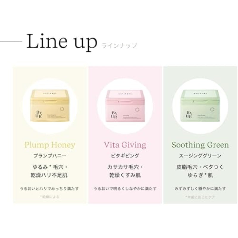BYUR Daily Aqua Serum Mask 30ea - Green Wonder