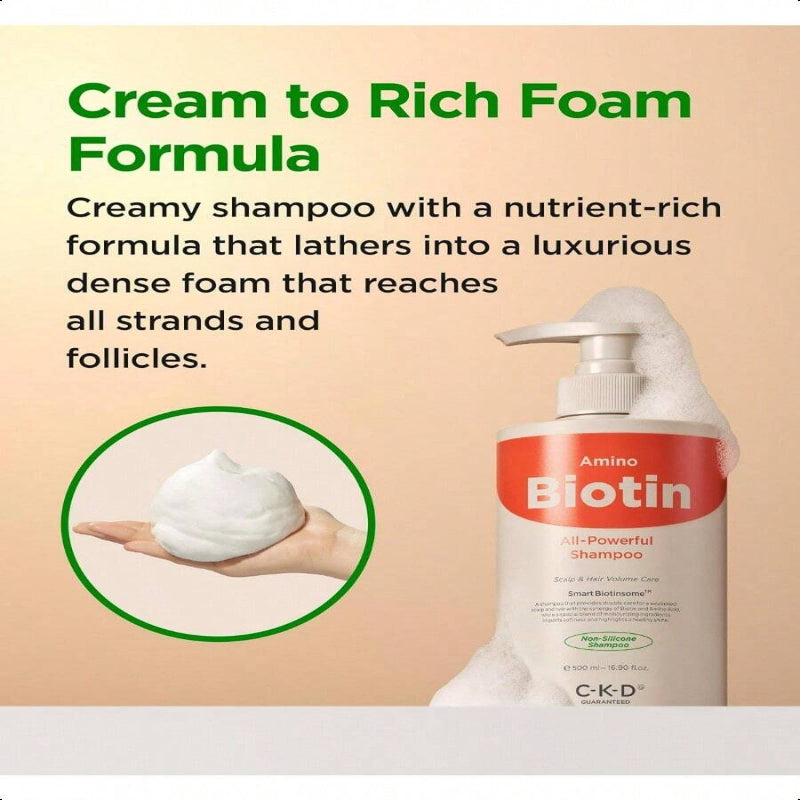 CKD Amino Biotin All-Powerful Shampoo 500ml/16.9oz