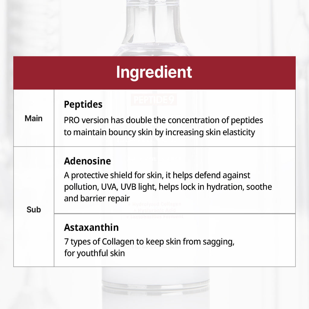MEDI-PEEL Peptide 9 Volume All In One Essence 100ml