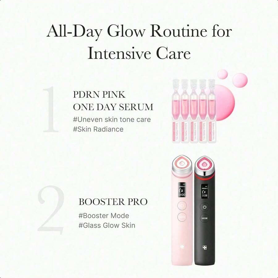 Medicube Salmon DNA PDRN Pink One Day Serum 15ml*10ea