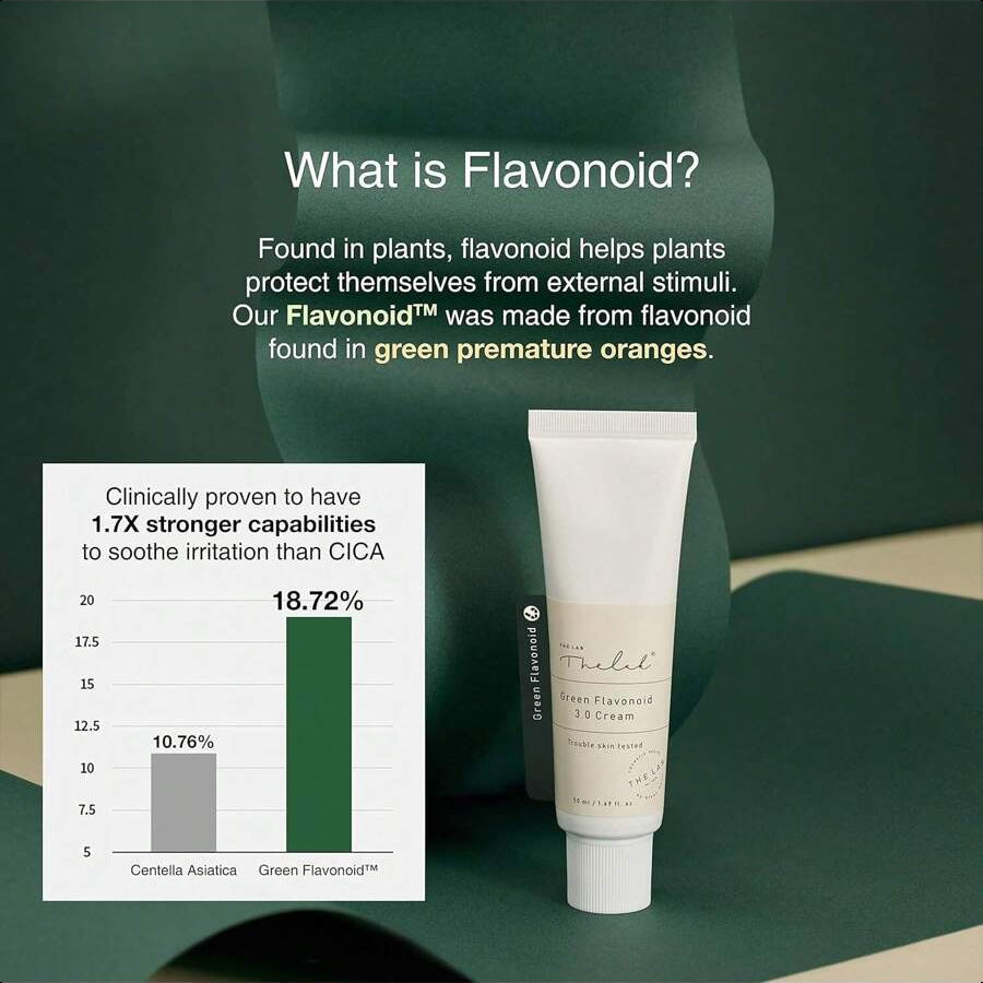 THE LAB by blanc doux Lightweight Trouble Care Daily Moisturizer 50ml/1.69 Oz