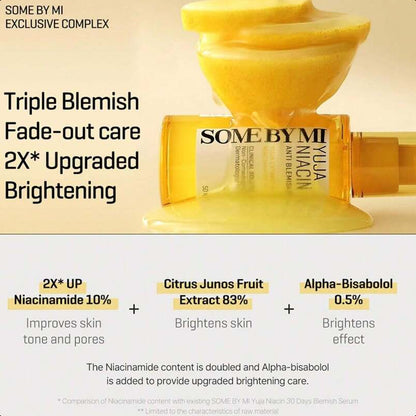 SOME BY MI Yuja Niacin Anti Blemish Serum - 1.69Oz, 50ml