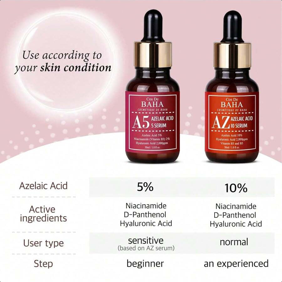 Cos De BAHA Premium Azelaic Acid 5% Facial Serum 30cm/1.01 Oz