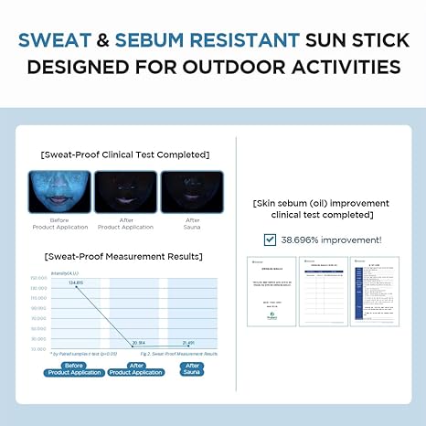 SKIN1004 Madagascar Centella Hyalu-Cica Silky Fit Sun Stick SPF50+PA++++ 20g