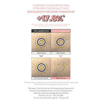 [VT COSMETICS] CICA Collagen essence 30ml Cream 30ml Skin Elasticity, 300 Da low-molecular collagen,  Sagging Skin