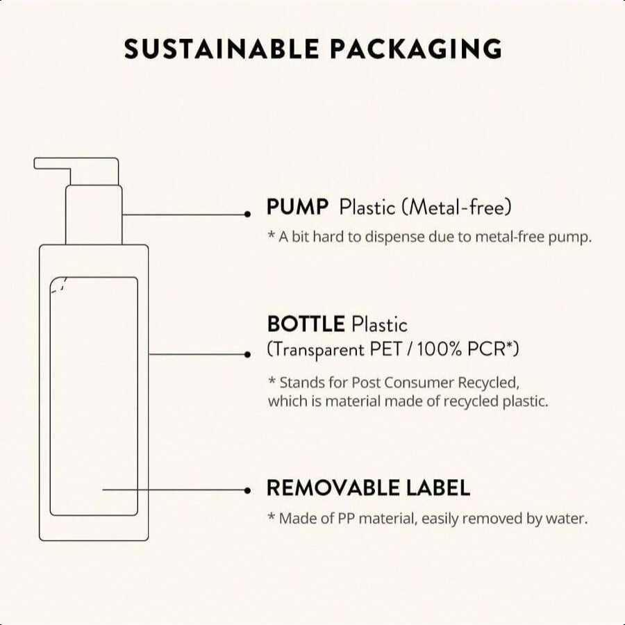 sioris Cleanse Me Softly Milk Cleanser, Citrus Scent 200ml/6.76 Oz, Vegan, Daily Gentle Skin Cleanser, Natural Citrus 62.6% Water