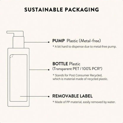 sioris Cleanse Me Softly Milk Cleanser, Citrus Scent 200ml/6.76 Oz, Vegan, Daily Gentle Skin Cleanser, Natural Citrus 62.6% Water